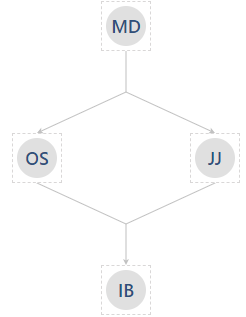 workflow_2.png